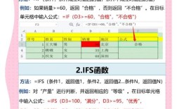 Excel IF命令如何正确使用？