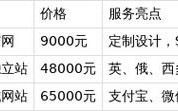 佛山网站搭建价格，佛山网站搭建价格多少？