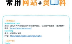 本地网页测试如何高效进行？