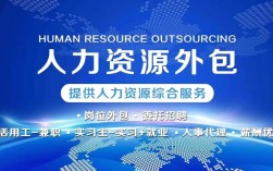 外包招聘前景，外包招聘前景究竟如何？