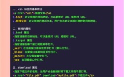 网站内部链接怎么做才有效？