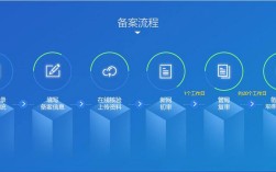 搭建服务器备案，搭建服务器备案需要准备哪些材料？