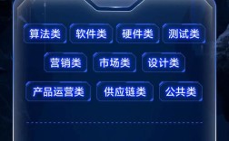 vivo招聘SpringCloud，岗位要求与职责是什么？