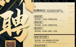 reagold公司招聘什么岗位？要求有哪些？