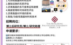 CarbonData招聘，哪些岗位最缺人？