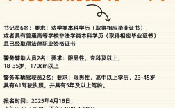 南充PowerBuilder招聘，薪资多少？前景如何？