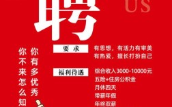fourwork招聘，具体岗位和要求是什么？