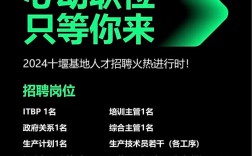 远景招聘2019，远景2019招聘有何新动向？