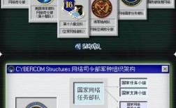 部队门户网站建设方案应如何优化？