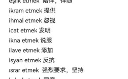 单词拼写规则是什么？