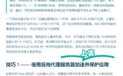 网站安全性能如何有效提升?