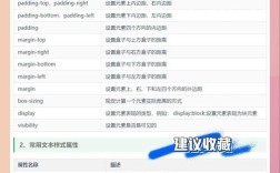 CSS hover属性怎么写?