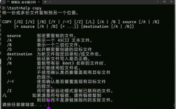 命令提示符怎么快速入门？