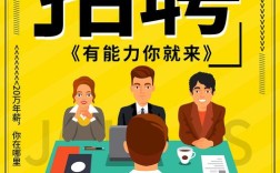 视觉同盟招聘，有哪些岗位在招？