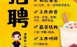 Yellow Cafe招什么岗位？要求有哪些？