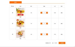 蛋糕网站建设方案该从哪些核心部分入手？