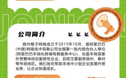 橙子VR招聘，急招什么岗位？