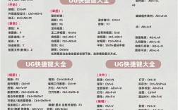 UG切除命令如何高效使用？