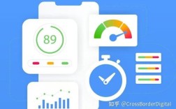 网站上线前必做的测试有哪些？