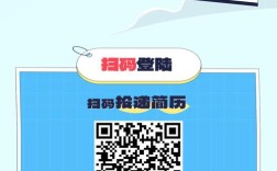 POI标签招聘，精准匹配还是无效内耗？