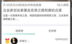 搭建众筹网站，如何搭建一个成功的众筹网站？