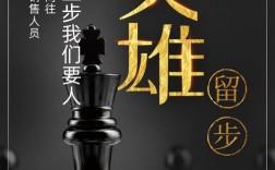 手机cpu招聘，手机CPU招聘门槛高吗？需要哪些核心技能？