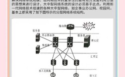 网络科技怎么做？关键步骤有哪些？