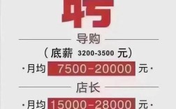 依元素招聘哪些岗位？薪资待遇如何？