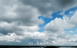 天气动态效果如何实现？