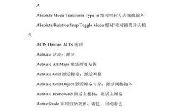 3D桥命令英文是什么？