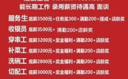扎兰屯UI招聘有哪些岗位和要求？