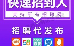 BOOS音箱招聘，是招什么岗位？