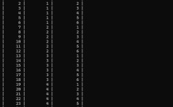 MySQL命令提权如何实现？