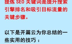 关键词密度多少才合适？
