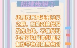 怎样搭建微微商城，搭建微微商城的步骤和关键点是什么？