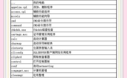 如何高效复制运行命令？