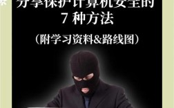 公司如何有效防范黑客攻击？