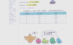如何正确发内爆破音？关键点是什么？