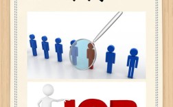 招聘发off后，候选人该注意什么？