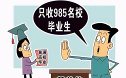 非985 招聘，非985毕业生如何突破招聘门槛？
