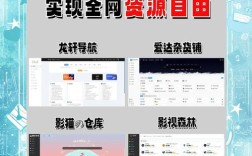 网页导航怎么做？