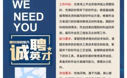 区块链研发工程师，需哪些核心技能？