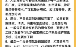 Python在昆山招聘，岗位要求与薪资如何？