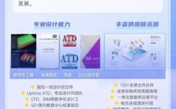 中兴逆势扩招，是行业回暖还是另有布局？