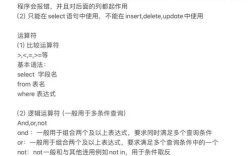 SQL Server 2008常用命令有哪些？