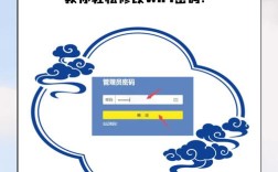 万网忘记登录密码怎么办?