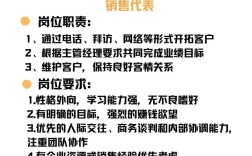 招聘it问些什么，IT招聘必问哪些核心问题？