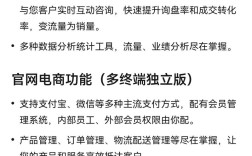 搭建企业网站的优势