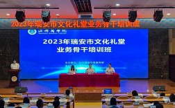 瑞安网站建设培训班学完能就业吗？