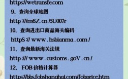外贸公司网站入口怎么找？
